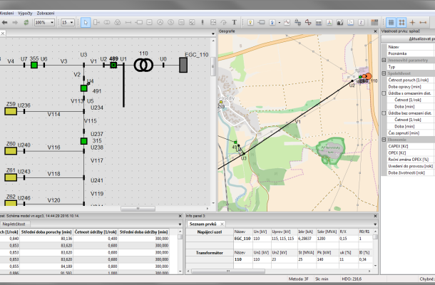 DNCALC: schéma elektrické sítě + geografie
